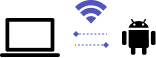 wireless-transfer