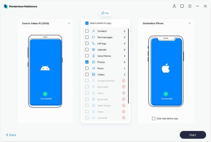 Mobiletrans | AndroidからiPhoneにデータを転送するのに最適なアプリ