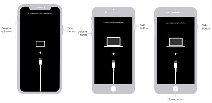 リカバリモードステップ1 | iPhoneでデータ復旧を試みる